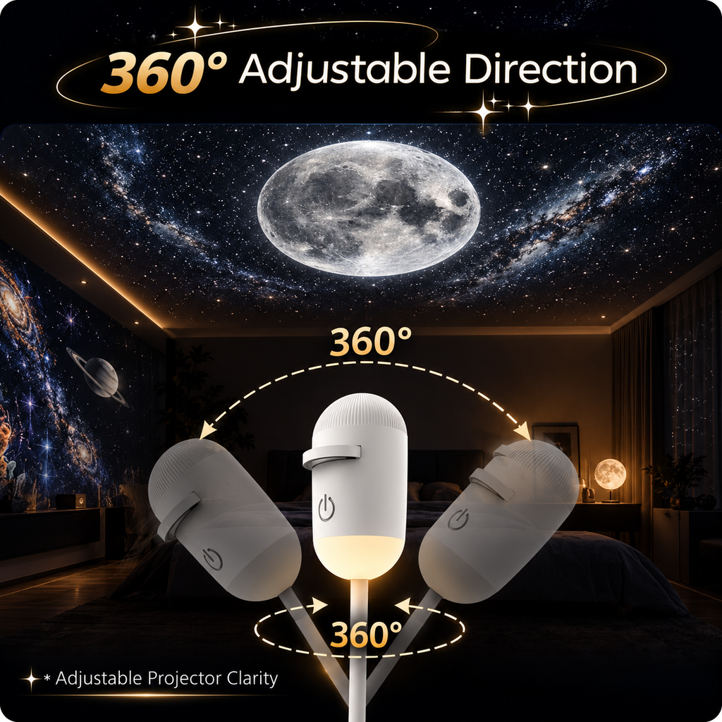 Glowyn Galaxy Projector